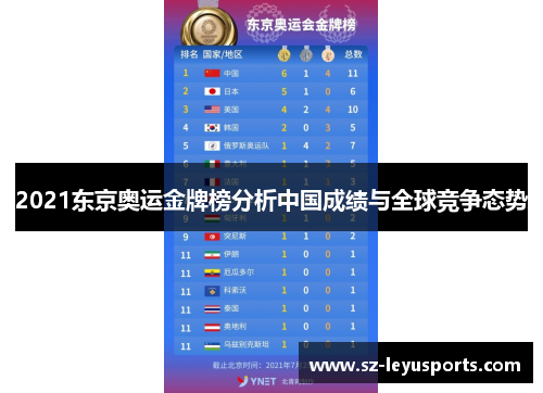 2021东京奥运金牌榜分析中国成绩与全球竞争态势